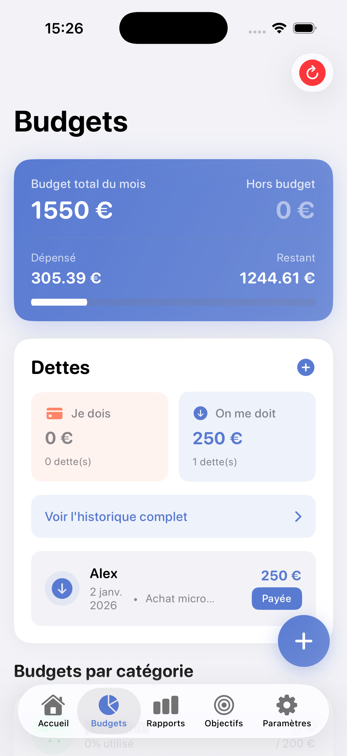 Gestion des budgets